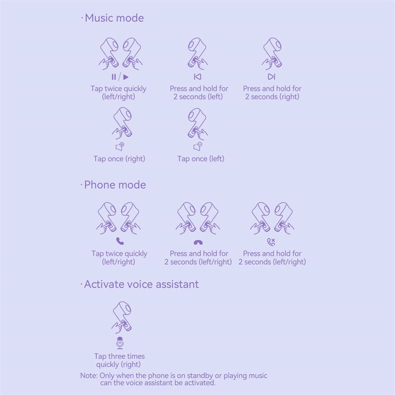 Vention True Wireless Bluetooth Earbuds - Vention