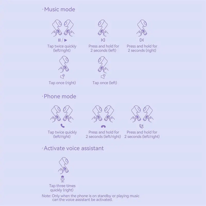 Vention True Wireless Bluetooth Earbuds - Vention