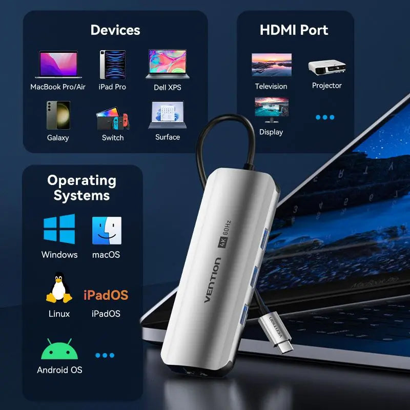 Vention 8-in-1 USB-C Docking Station - Vention