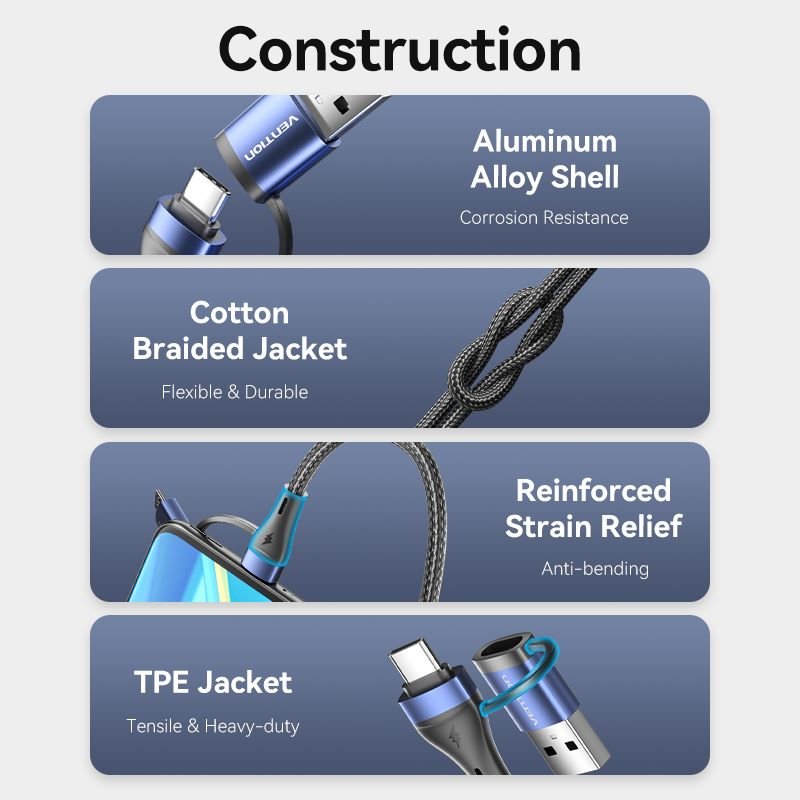 Vention 4-in-1 USB 2.0 Cable - Vention