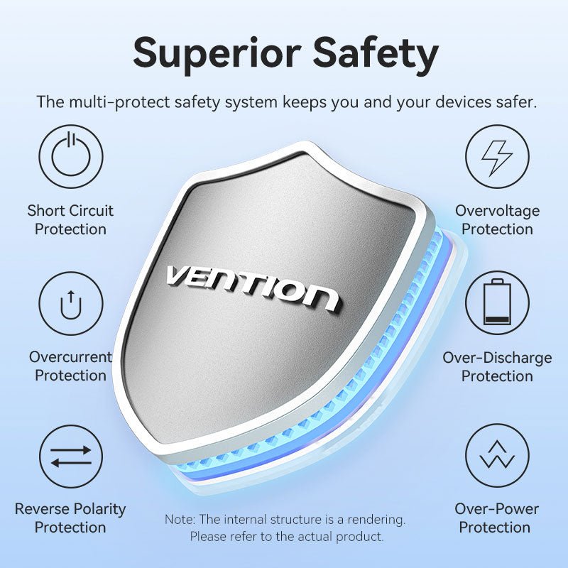 Vention 10000mAh Power Bank 22.5W - Vention