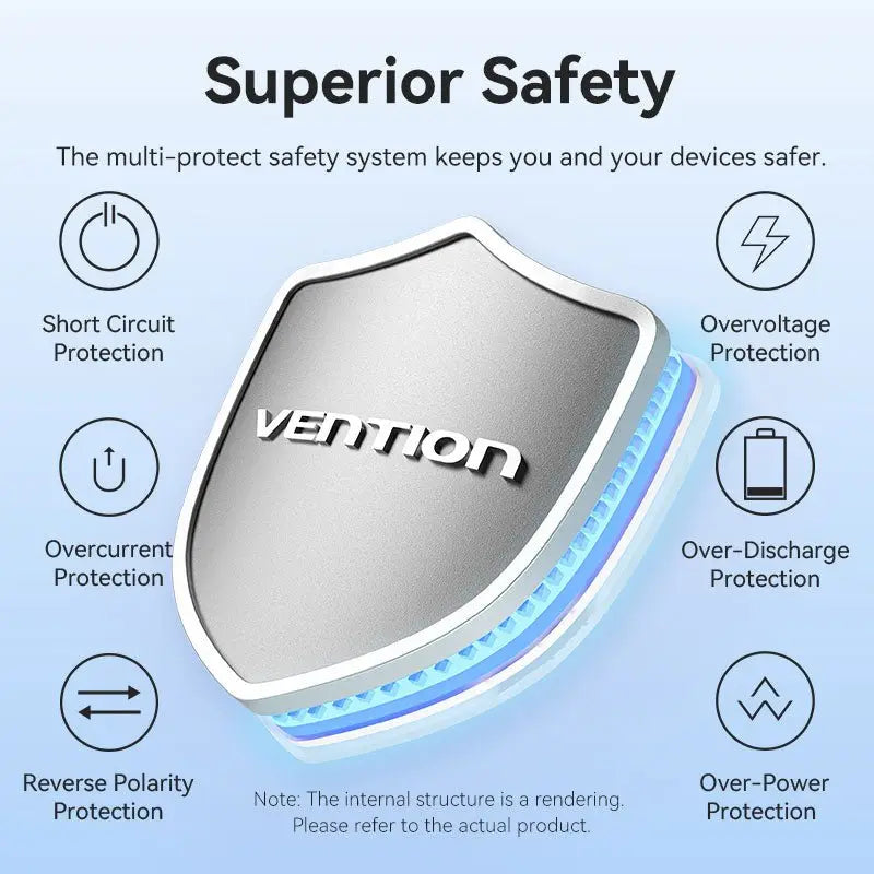 Vention 10000mAh Power Bank 22.5W - Vention