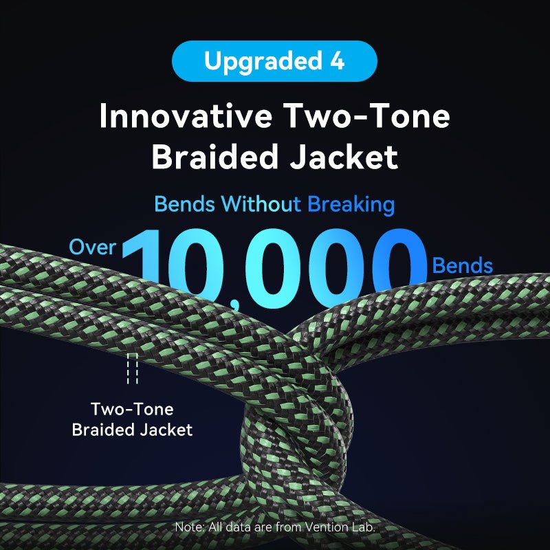 Vention HDMI™-D to HDMI™-A Cable - Vention