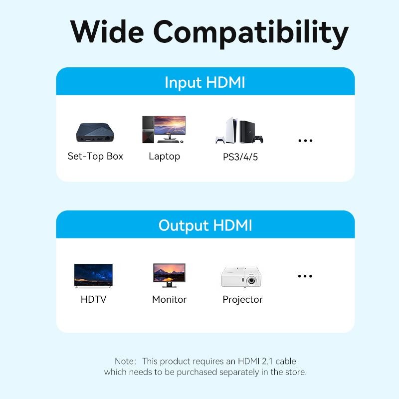 Vention HDMI™ Male to Female 8K Adapter Gray Aluminum Alloy Type - Vention