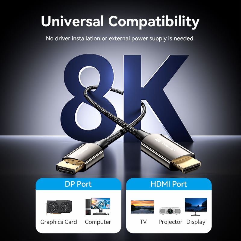 <tc>Vention</tc> 棉质编织 8K DisplayPort 公头转 HDMI 公头数据线 1.8M 黑色锌合金