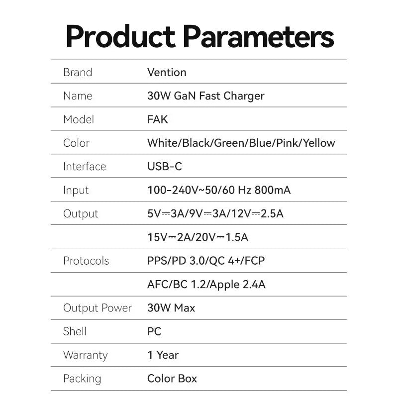 Vention 1-Port USB-C GaN Charger 30W EU-Plug - Vention