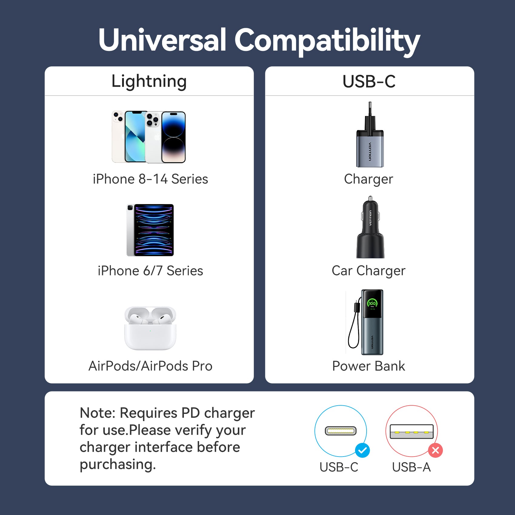 Vention USB 2.0 Tip-C Erkek - Yıldırım Erkek 3A Kablo Siyah PVC Tip