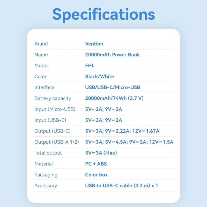 Vention 20000mAh Power Bank 22.5W - Vention