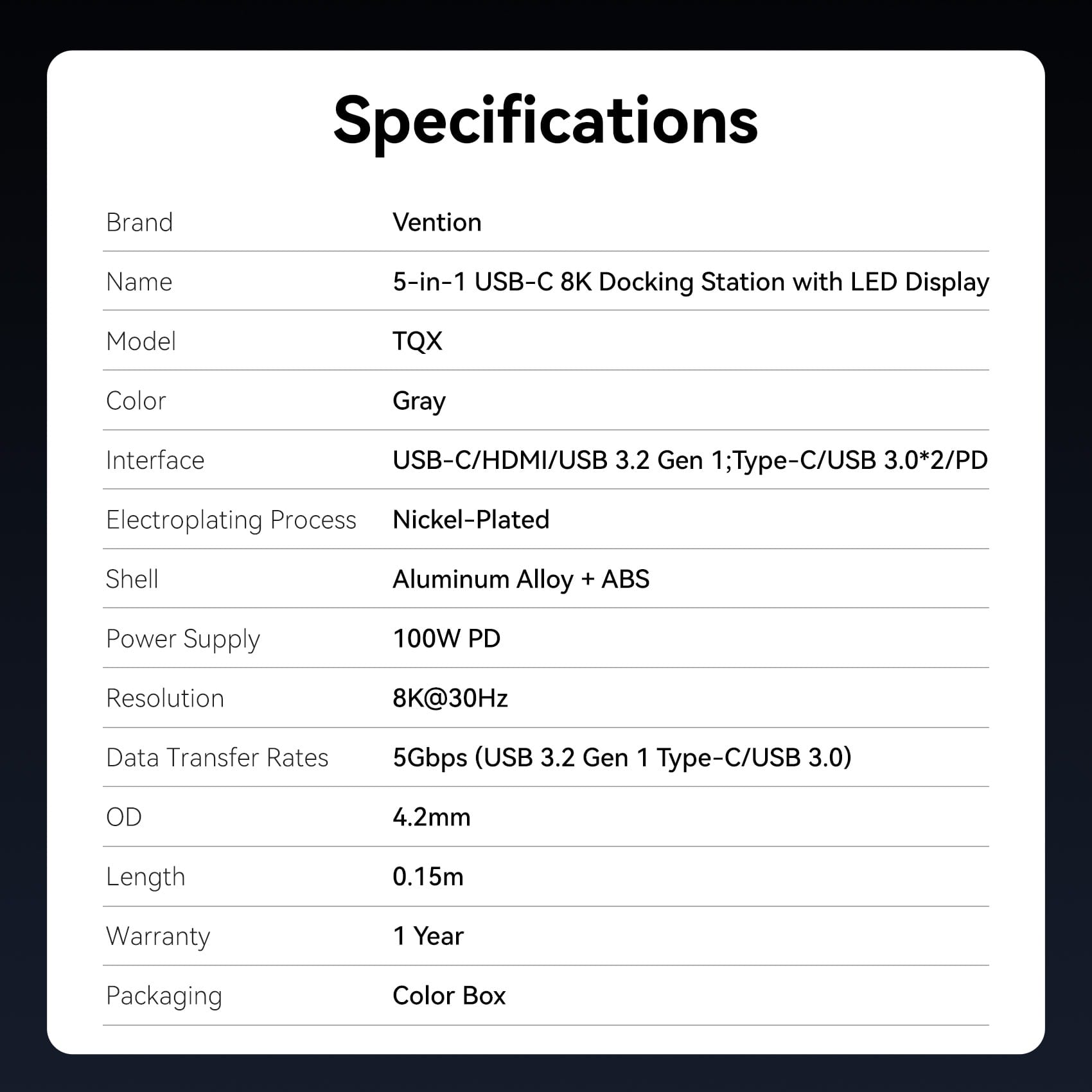 Vention 5'i 1 arada USB-C 8K LED Ekranlı Bağlantı İstasyonu