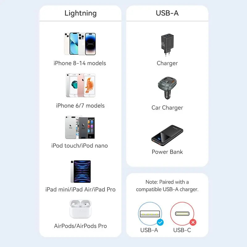 Vention USB 2.0 Type-A Male to Lightning Male 2.4A Cable - Vention