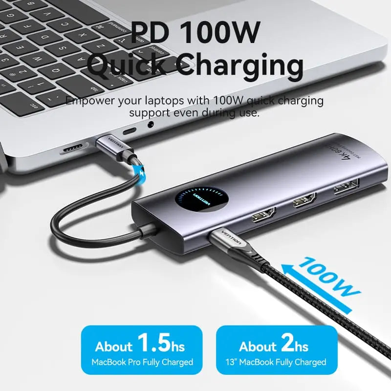 Vention 10-in-1 USB-C MST Docking Station - Vention