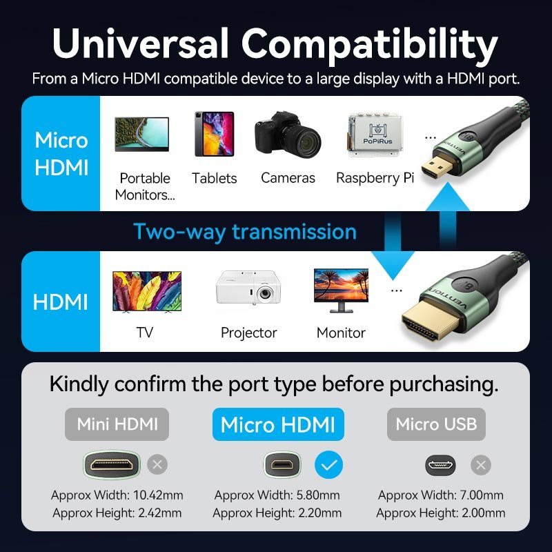 Vention HDMI™-D to HDMI™-A Cable - Vention