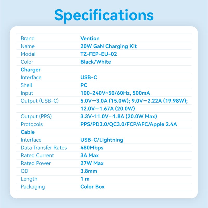 Vention 1-Port USB-C GaN Charger (20W) with USB-C to USB-C Cable