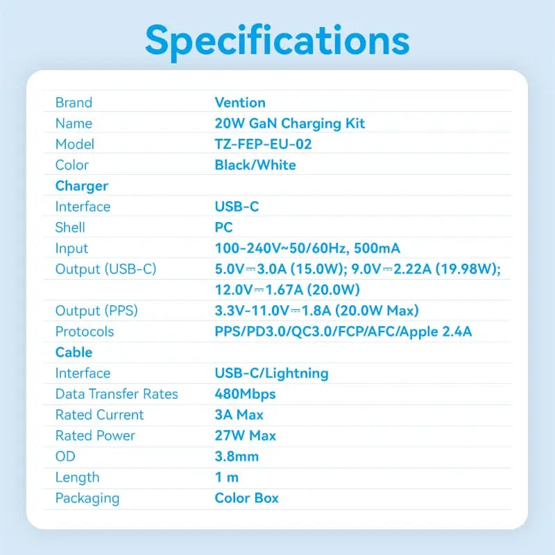 Vention 1-Port USB-C GaN Charger (20W) with USB-C to USB-C Cable - Vention