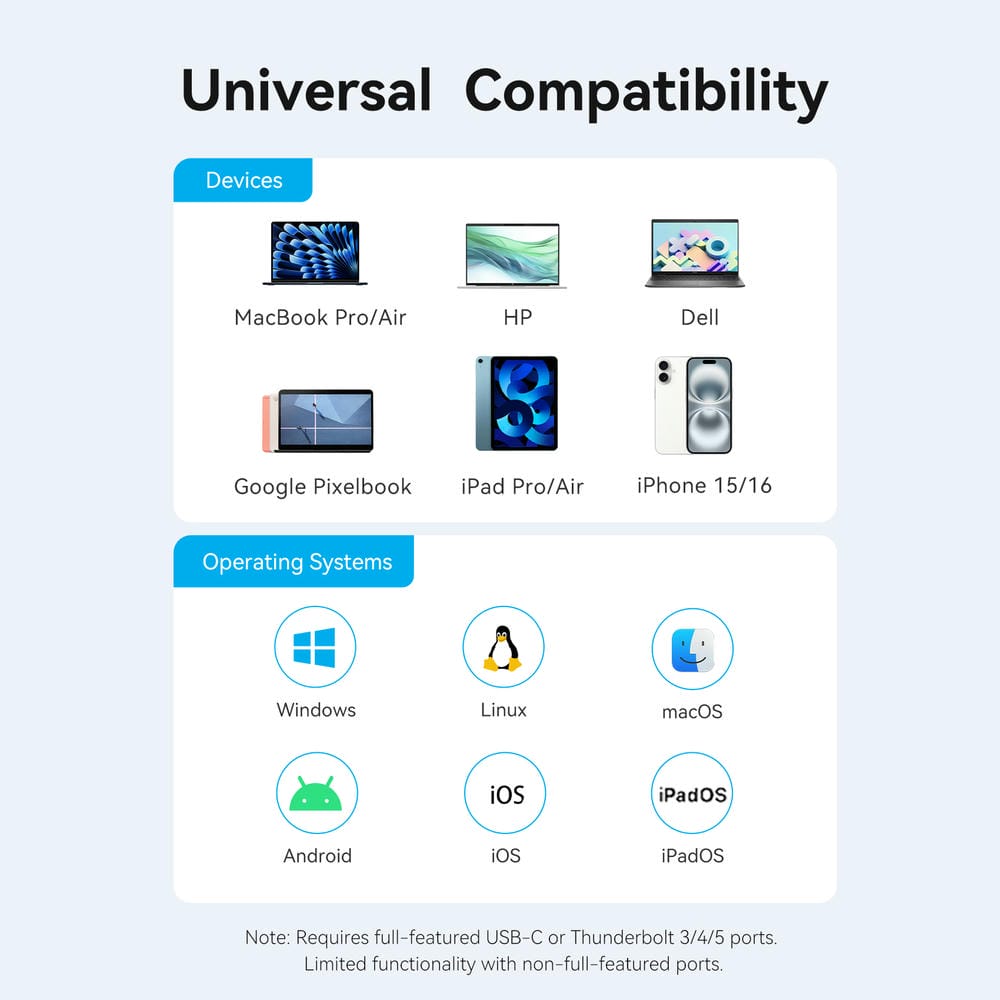 Vention 4'ü 1 arada USB-C Kablosuz Bağlantı İstasyonu