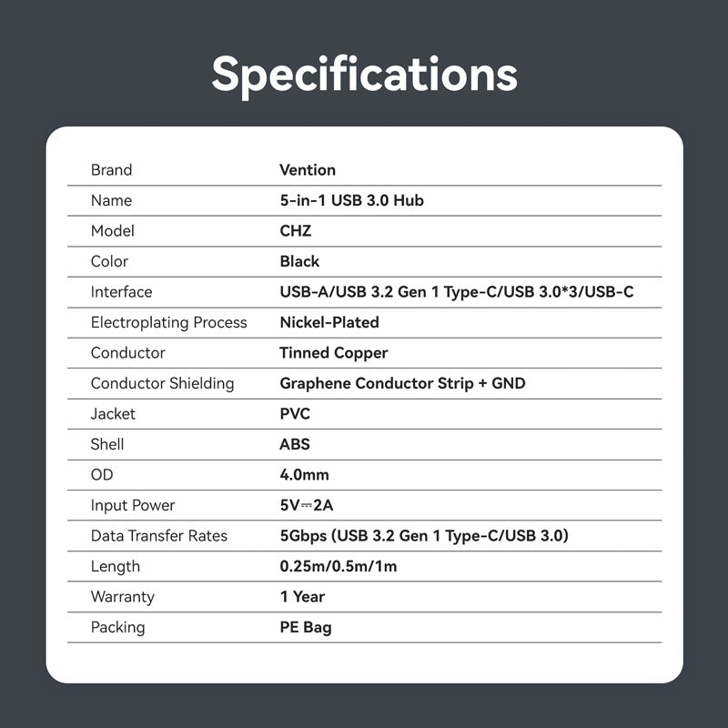 Vention USB 3.0 to USB 3.2 Gen 1 Type-C/USB 3.0*3/USB-C Desk Hub Black