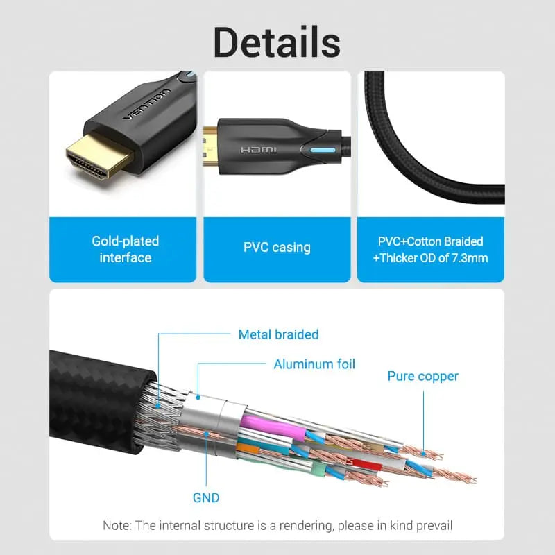 Vention Cotton Braided 8K HDMI™ Cable Black - Vention