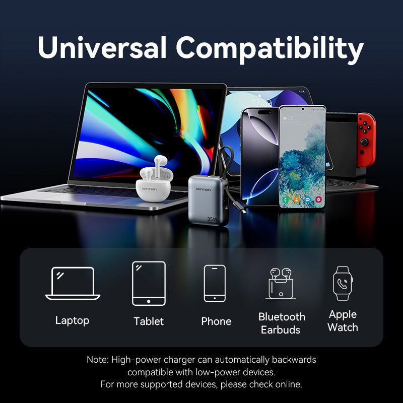 Vention 10000mAh Mini Power Bank (USB-C + USB-C/Lightning) with Built-in USB-C and Lightning Cables 35W Gray - Vention