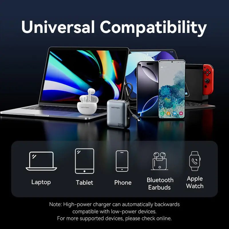 Vention 10000mAh Mini Power Bank (USB-C + USB-C/Lightning) with Built-in USB-C and Lightning Cables 35W Gray - Vention