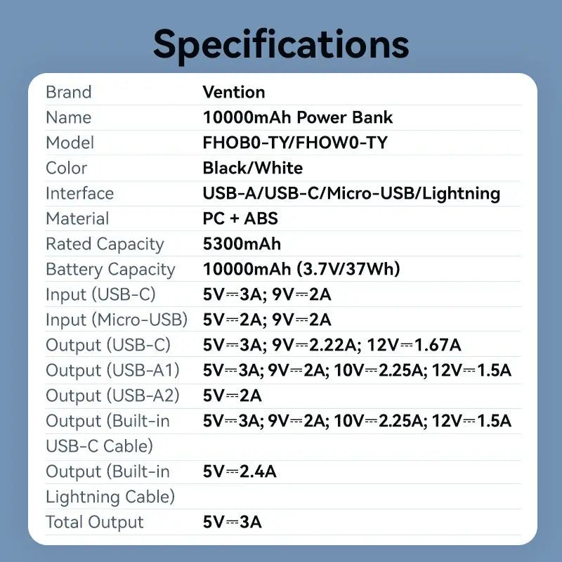 Vention 10000mAh Power Bank with Built-in USB-C and Lightning Cables 22.5W Black LED Display Universal Type - Vention
