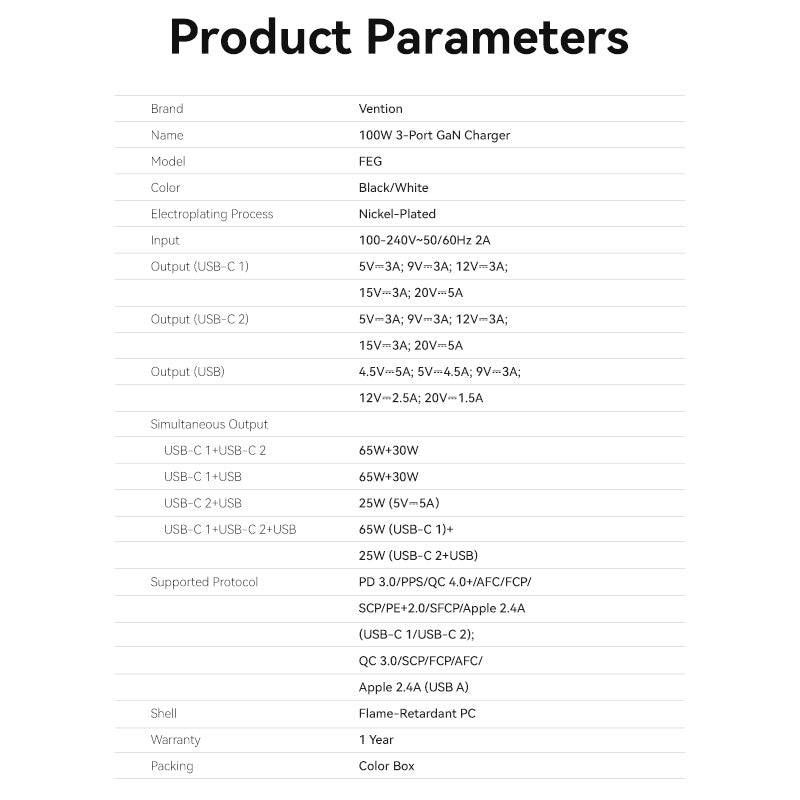 <tc>Vention</tc> Chargeur GaN USB 3 ports (C+C+A) (100 W/100 W/30 W) prise UE