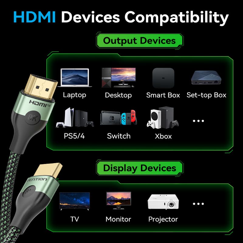 <tc>Vention</tc> Cable HDMI™-A macho a macho HD trenzado de algodón ultrafino 8K de aleación de aluminio verde