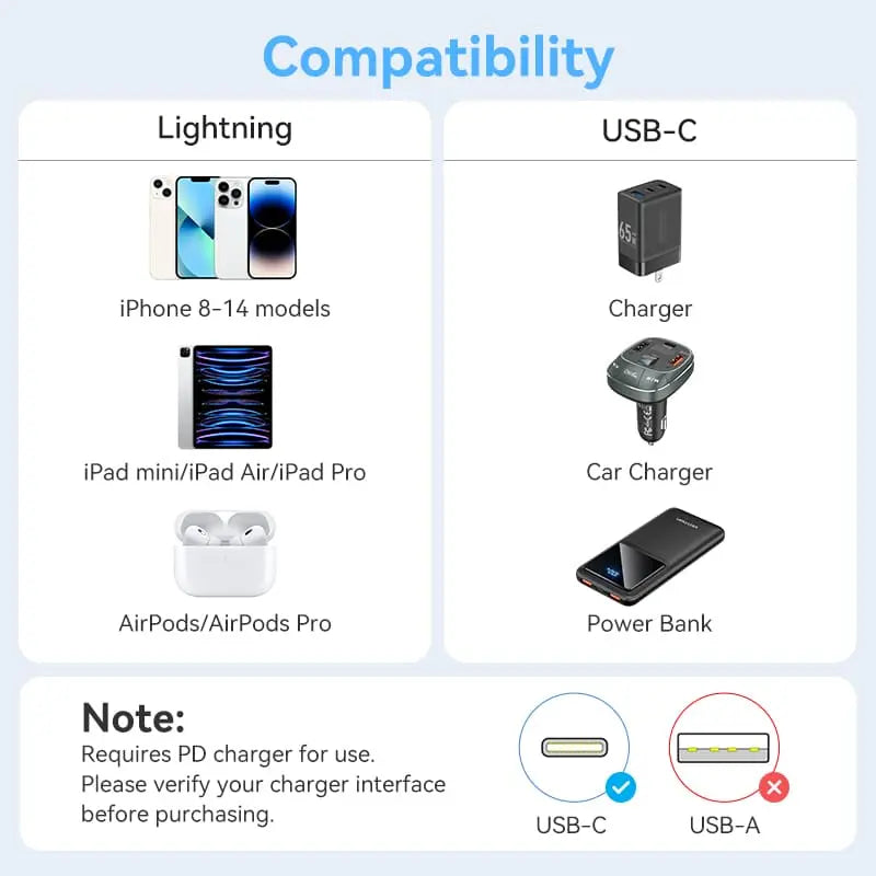 Vention USB 2.0 Type-C Male to Lightning Male 3A Cable Aluminum Alloy Type - Vention