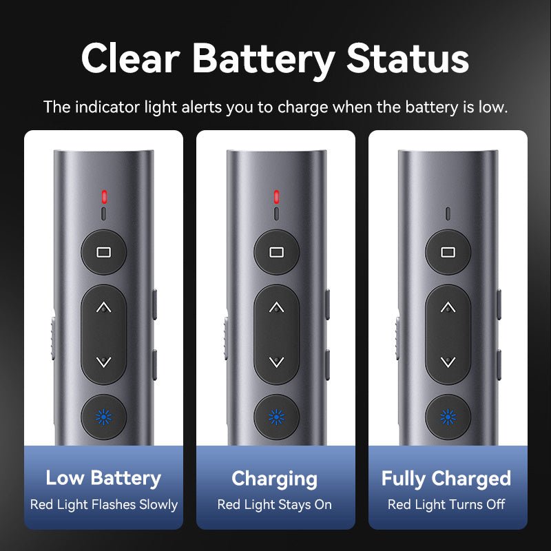 Vention Wireless PowerPoint Presentation Clicker with Green Laser Pointer - Vention
