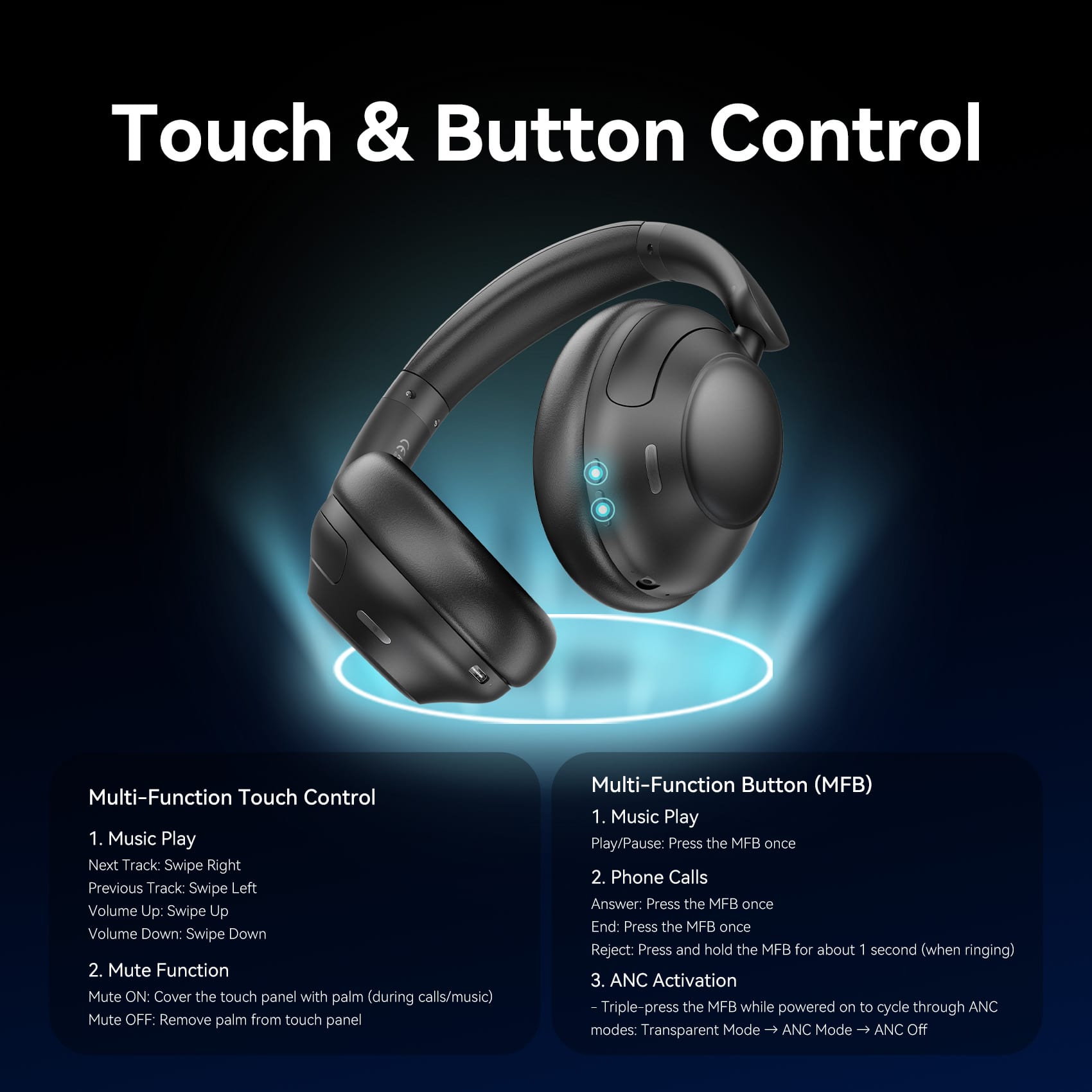 <tc>Vention</tc> Auriculares inalámbricos Echo Clarity LH01