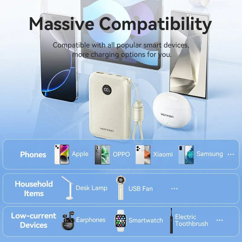 Vention 10000mAh Power Bank 22.5W - Vention