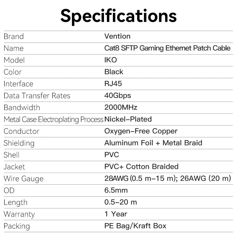Vention Cat8 SFTP Ethernet Patch Cable - Vention