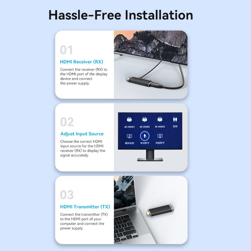 Wireless HDMI Transmitter and Receiver Black