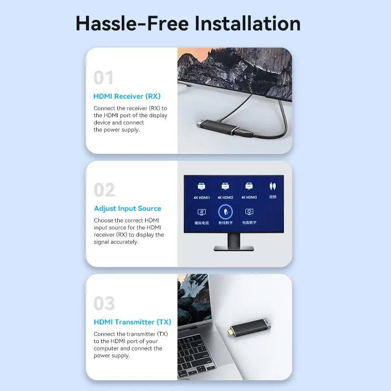 Vention Wireless HDMI™ Transmitter and Receiver - Vention