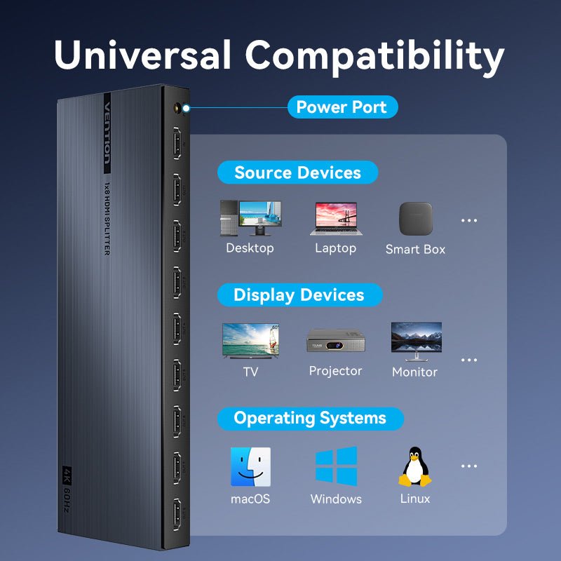 Vention 1-In & 8-Out HDMI™ Splitter 4K@60Hz Black Aluminum Alloy Type EU Standard - Vention