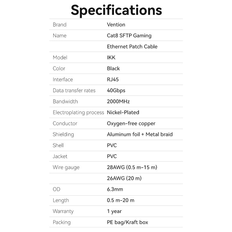 Vention Cat8 SFTP Ethernet Patch Cable