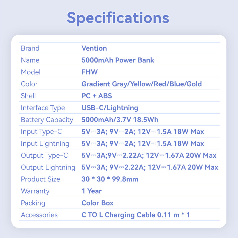 <tc>Vention</tc> Batterie externe compacte de 5 000 mAh avec câble intégré – États-Unis uniquement
