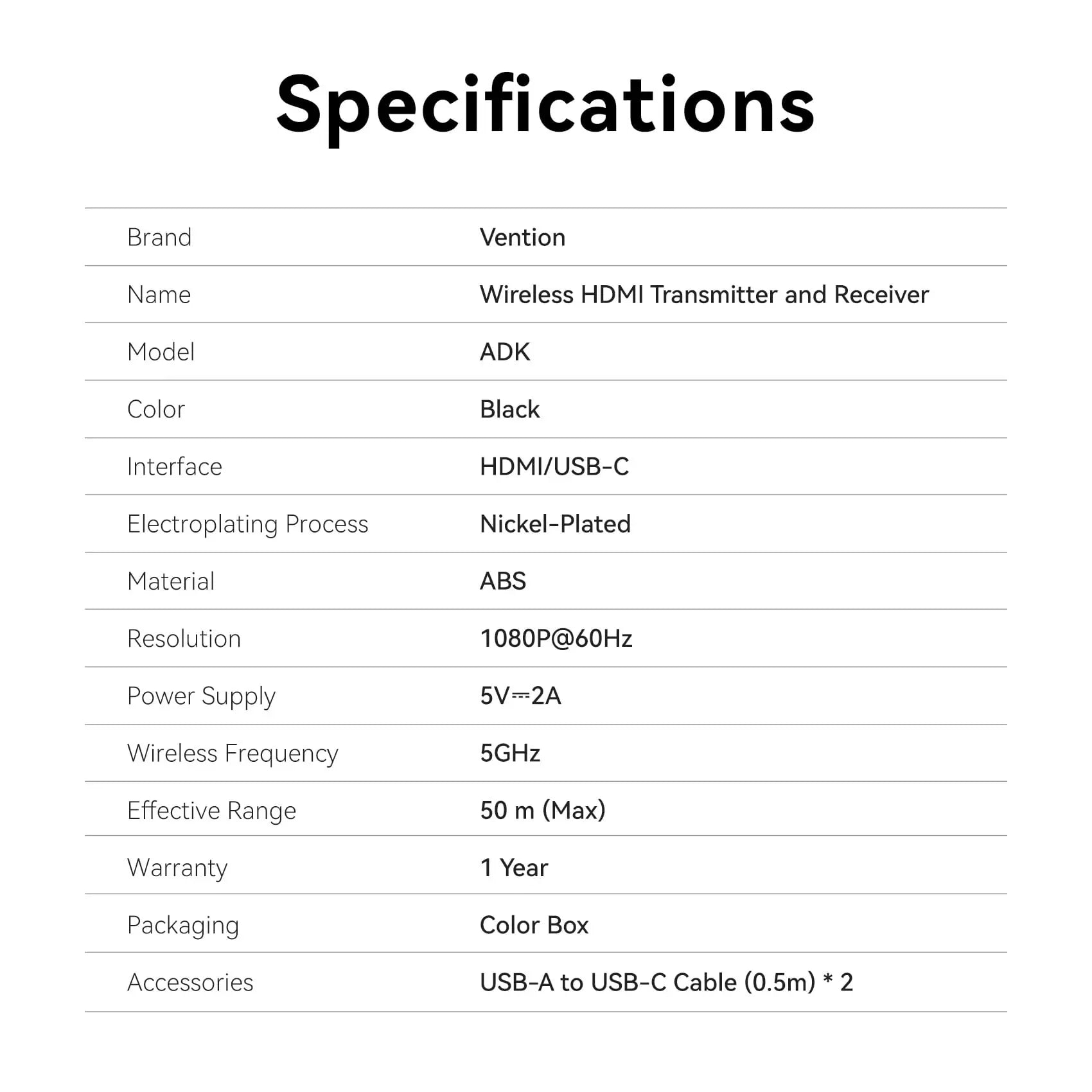 Vention Wireless HDMI™ Transmitter and Receiver - Vention