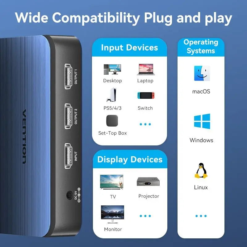 Vention 1 In 2 Out HDMI™ Splitter Blue Aluminum Alloy Type EU Standard - Vention