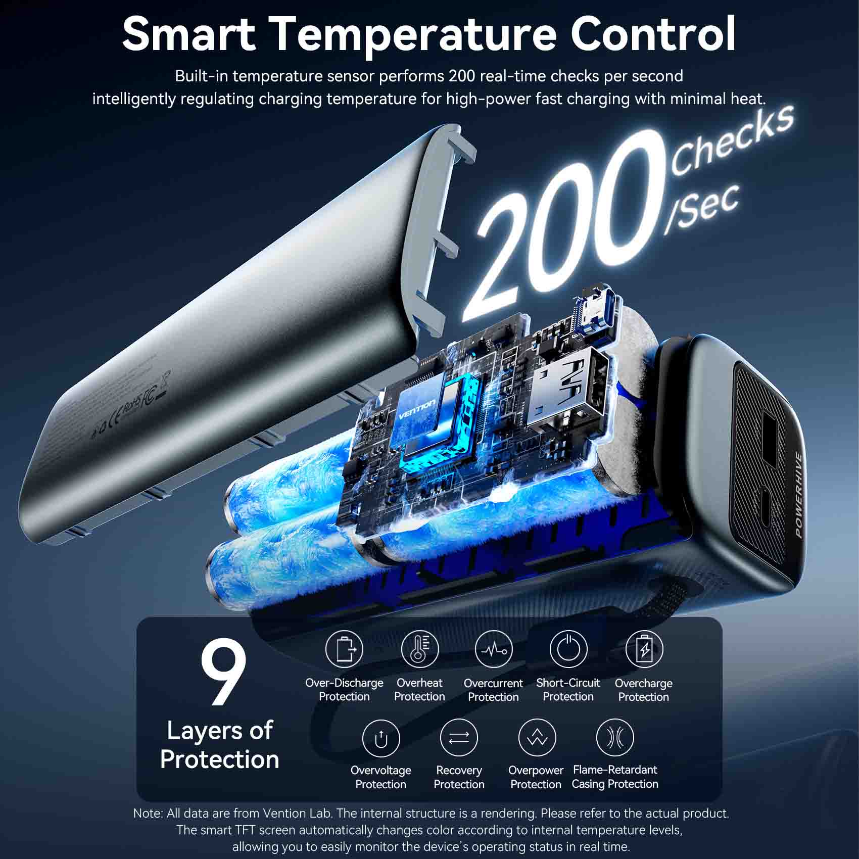 Vention 20000mAh Power Bank 165W——Promotion - Vention