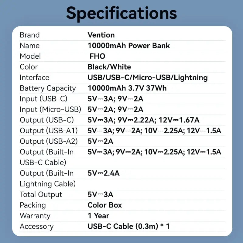 Vention 10000mAh Power Bank 22.5W - Vention