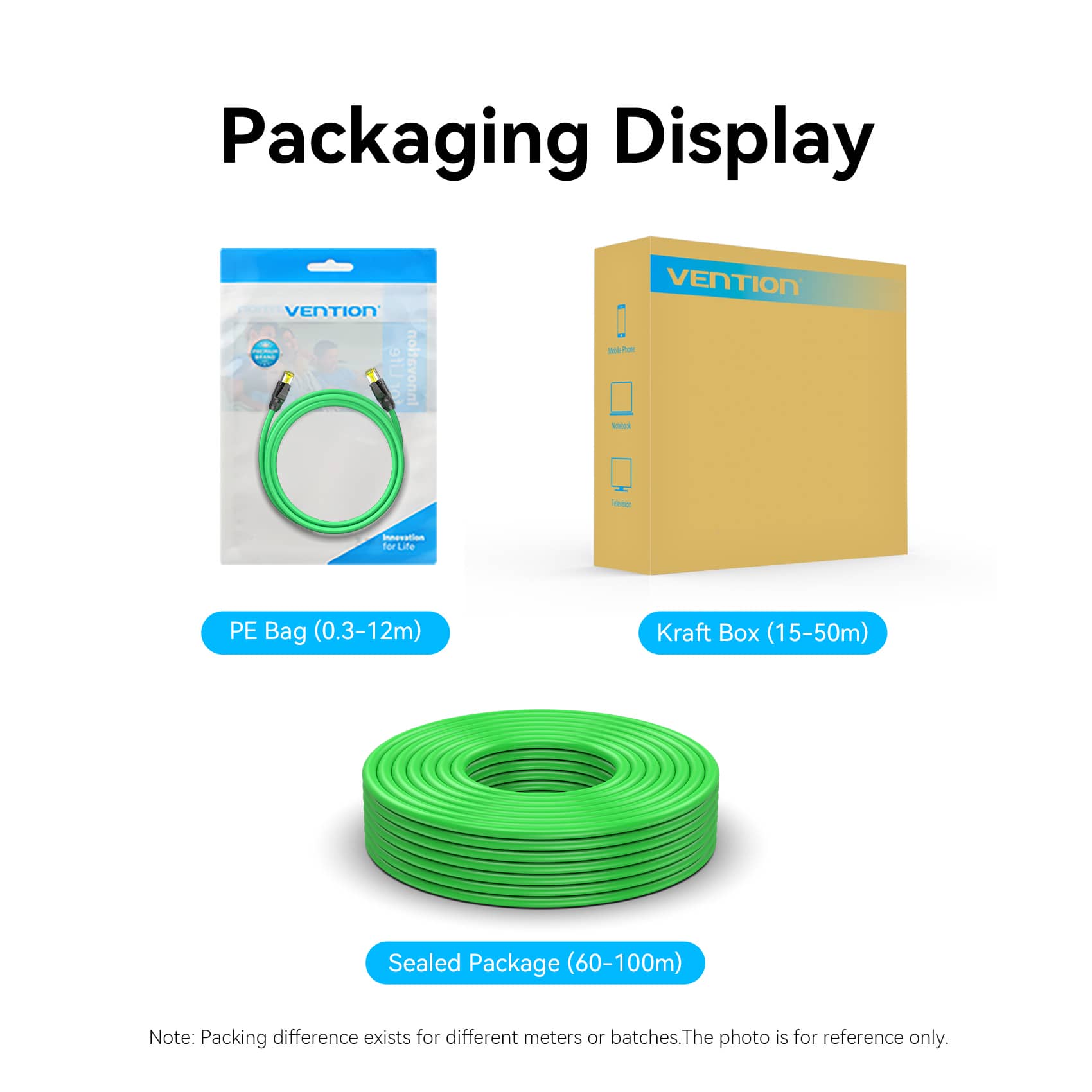 <tc>Vention</tc> Cable de conexión Ethernet SFTP Cat6A
