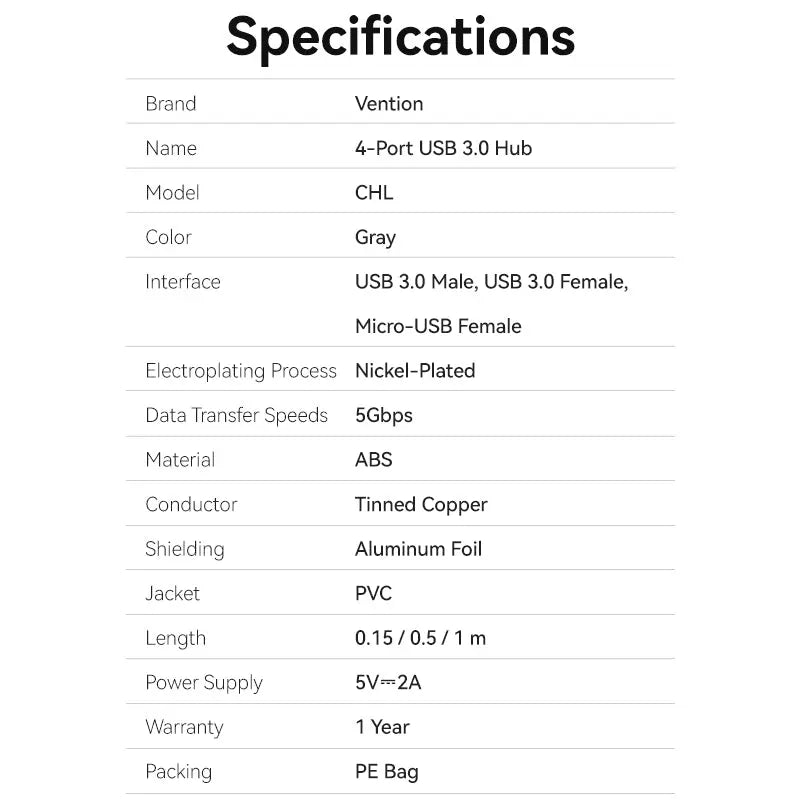 Vention 5-in-1 USB 3.0 Hub - Vention
