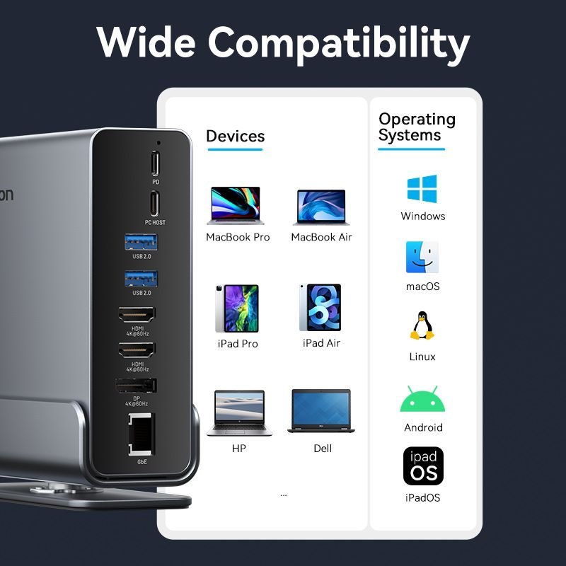 Vention 15-in-1 USB-C MST Docking Station - Vention