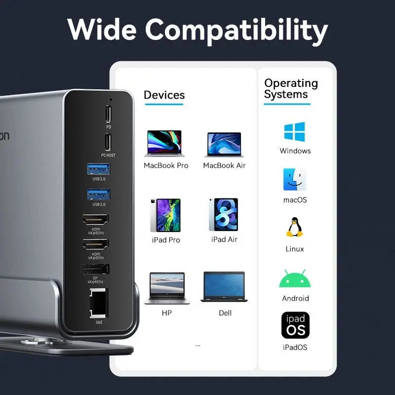 Vention 15-in-1 USB-C MST Docking Station - Vention