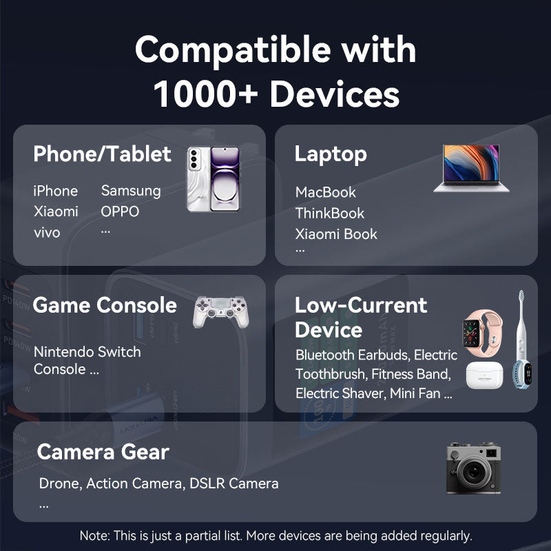 <tc>Vention</tc> Batterie externe 27 000 mAh 140 W