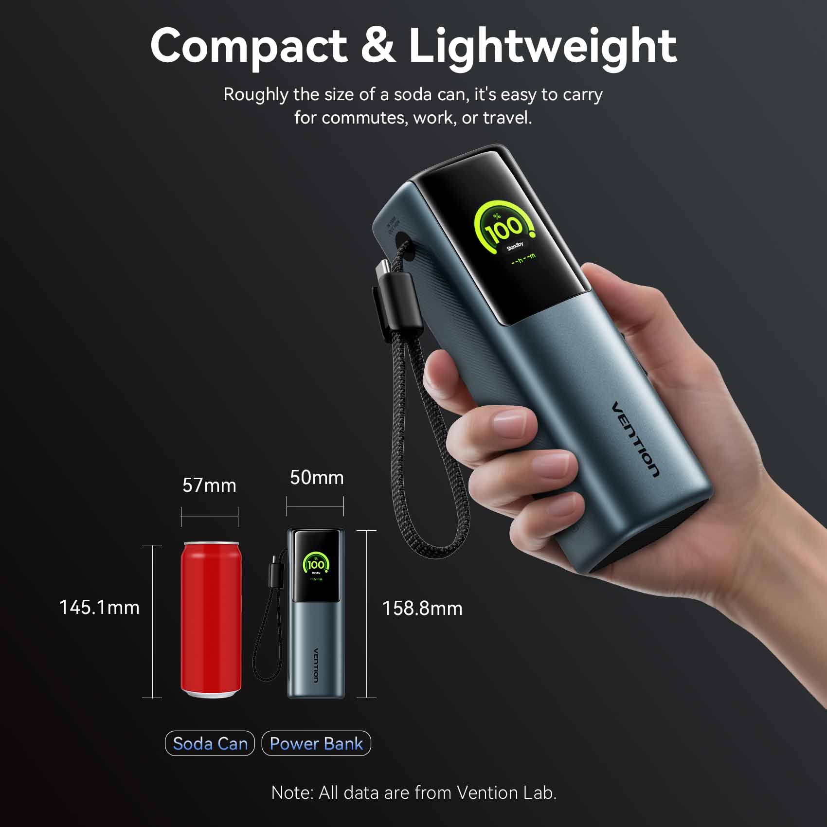 Vention 27000mAh Power Bank 200W