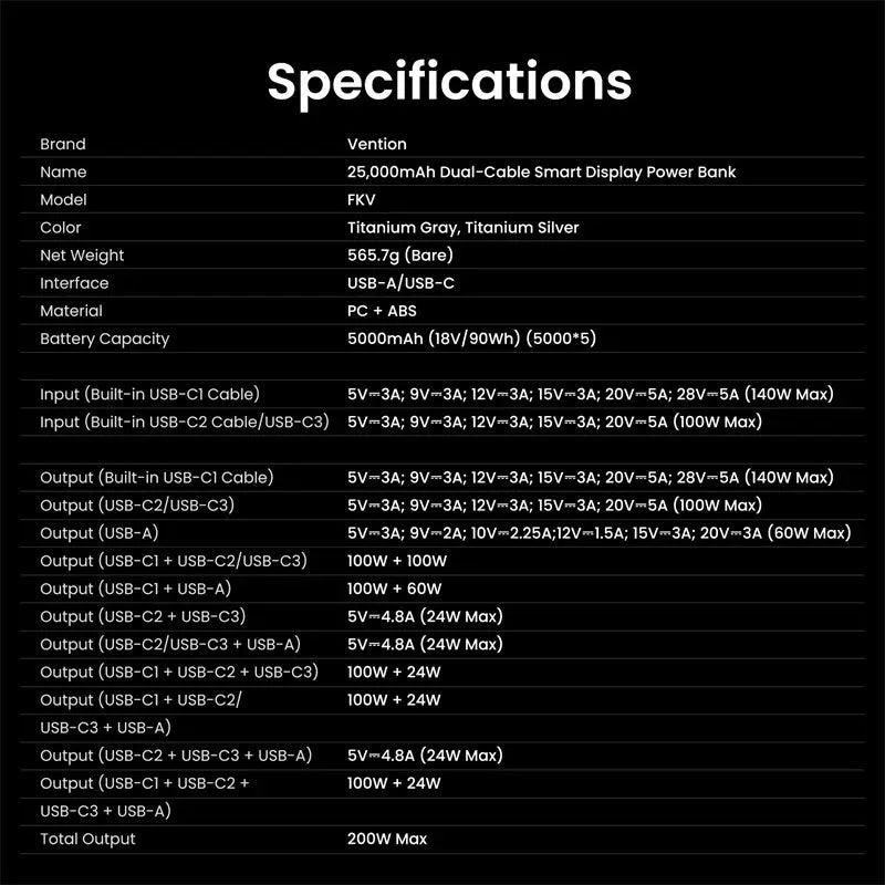 25000mAh Power Bank Vention