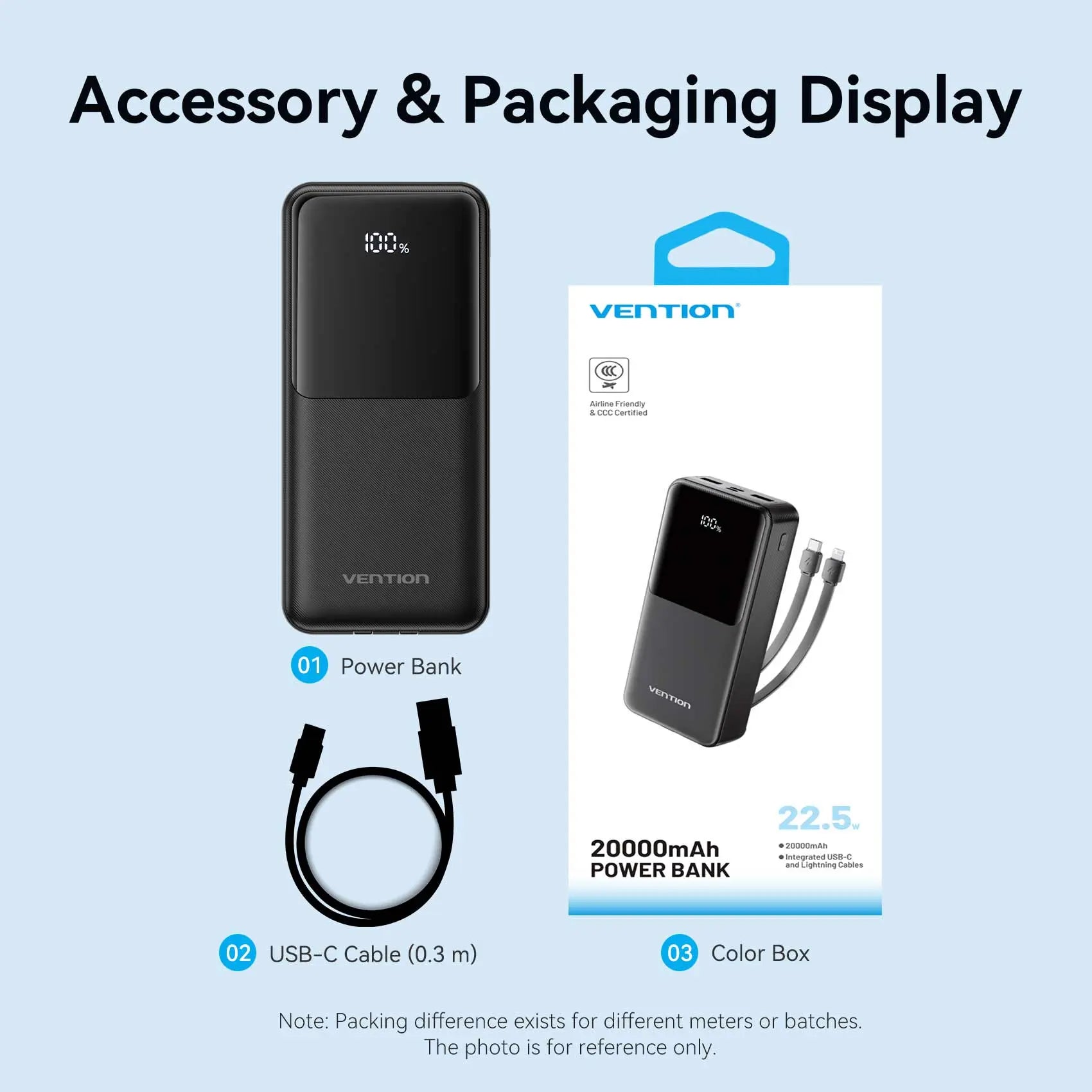 Vention 20000mAh Power Bank 22.5W - Vention
