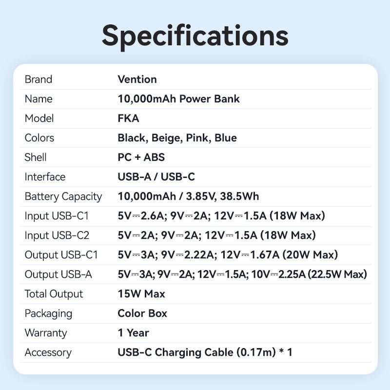 Vention 10000mAh Power Bank 22.5W - Vention