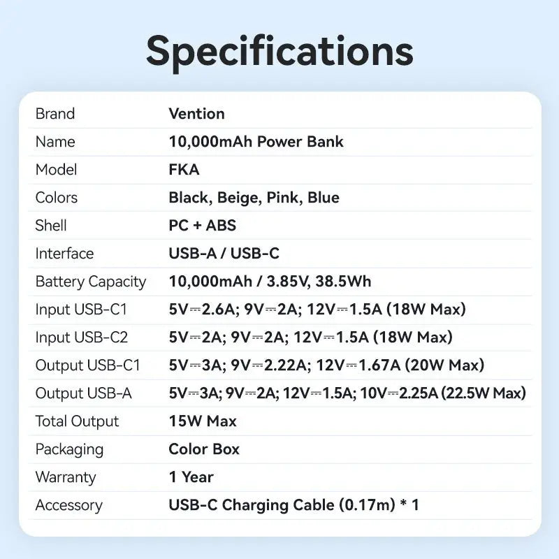Vention 10000mAh Power Bank 22.5W - Vention